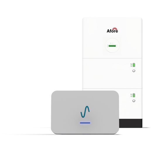 Afore Hub 2 Launch Promotion